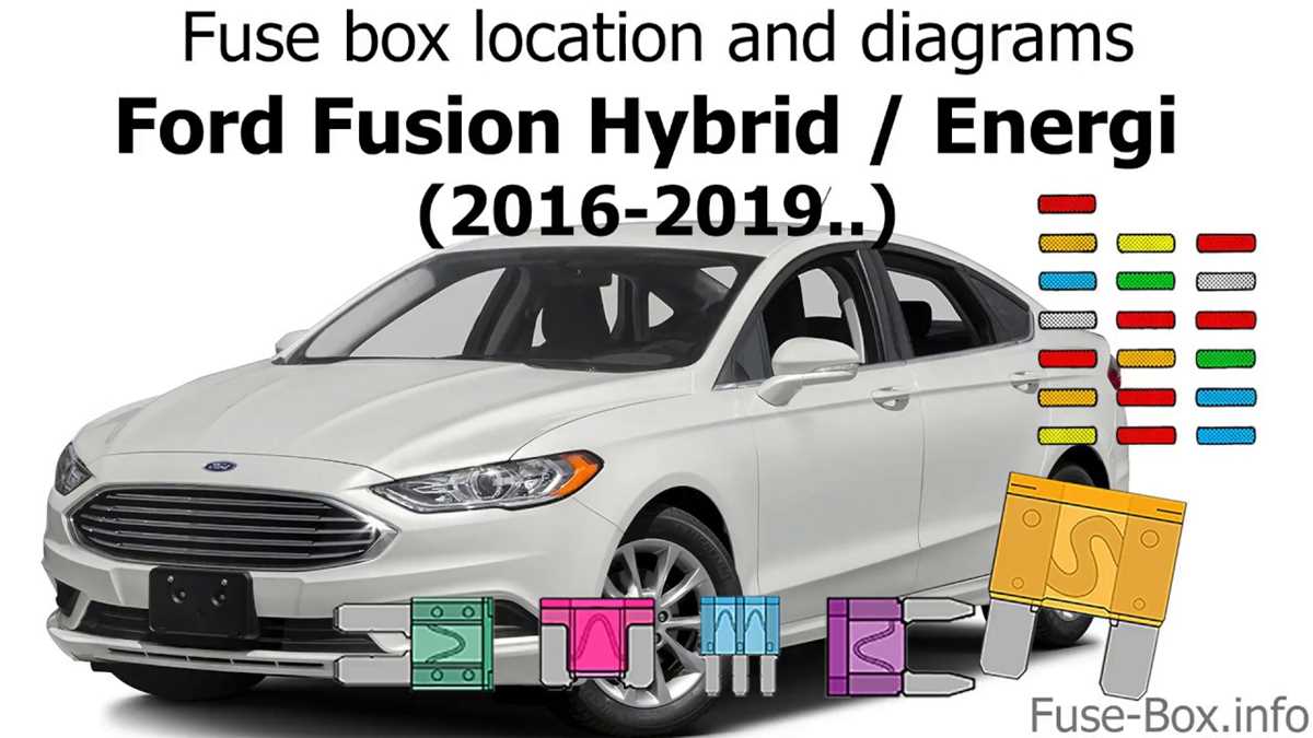 2016 ford fusion fuse box diagram
