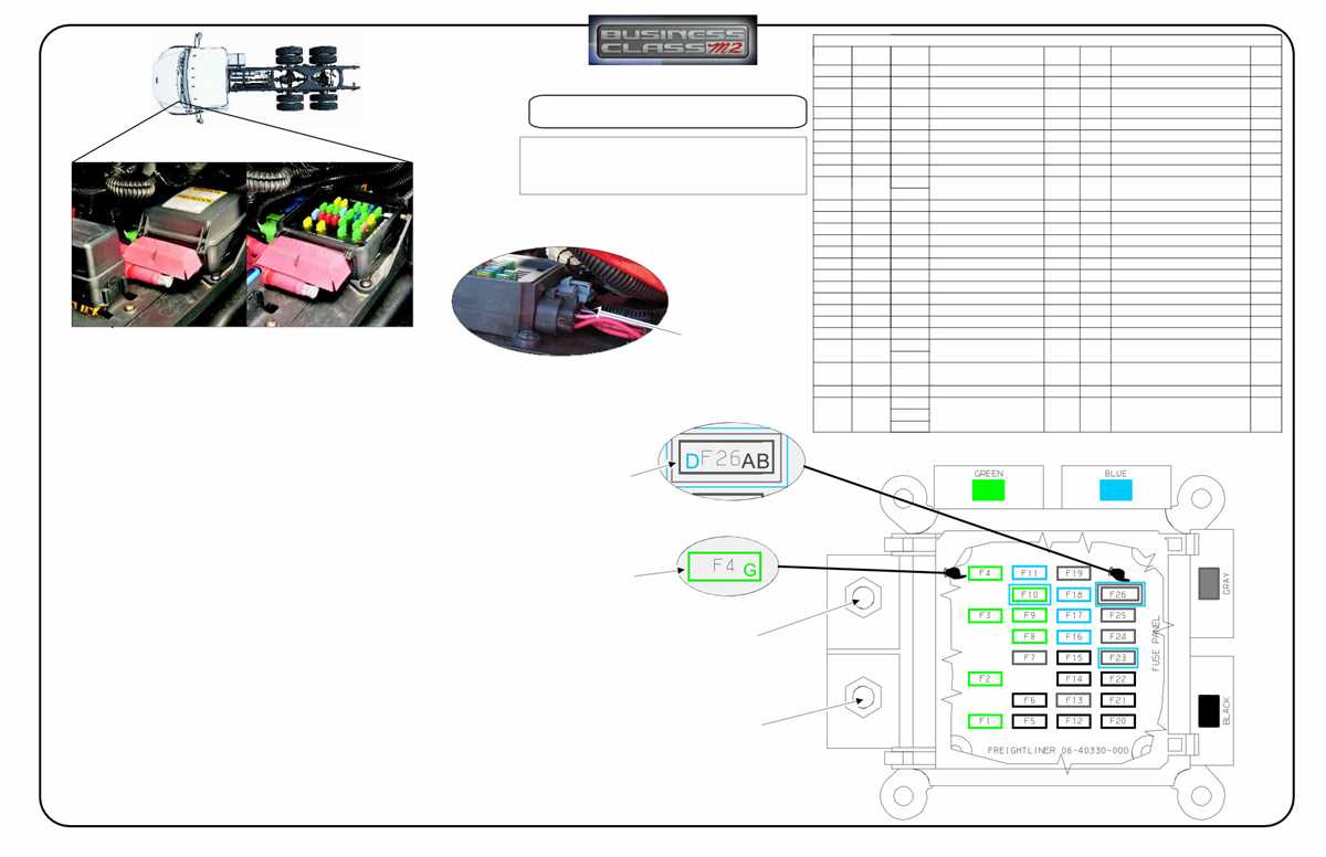 2016 freightliner m2 fuse box diagram