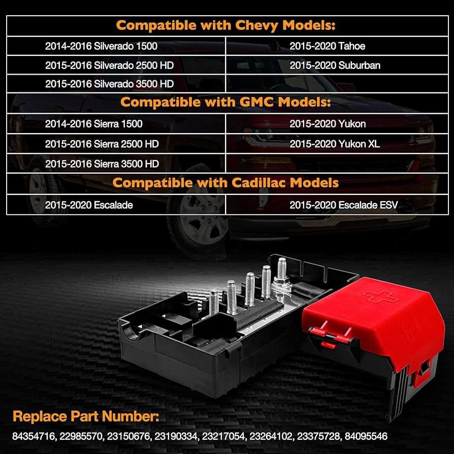 2016 gmc 2500 fuse box diagram