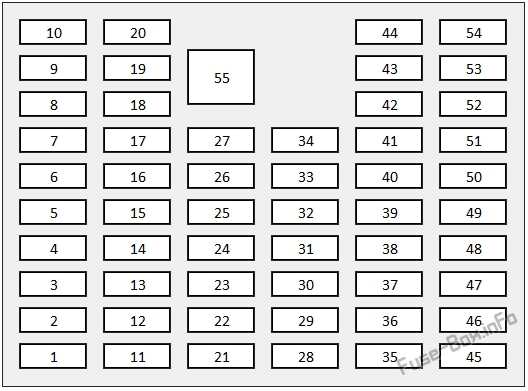 2016 honda accord fuse box diagram