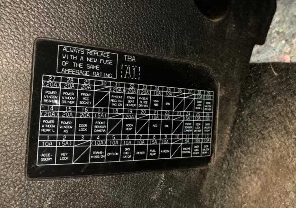 2016 honda civic interior fuse box diagram