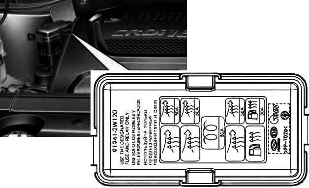 2016 hyundai santa fe fuse box diagram