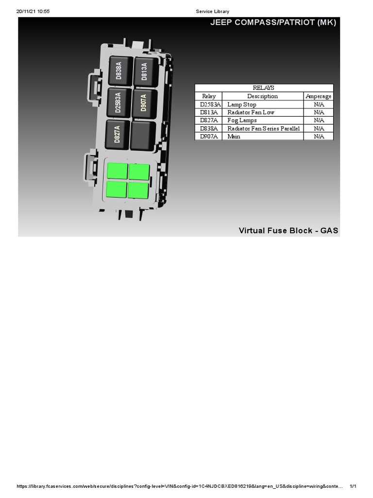 2016 jeep compass fuse box diagram