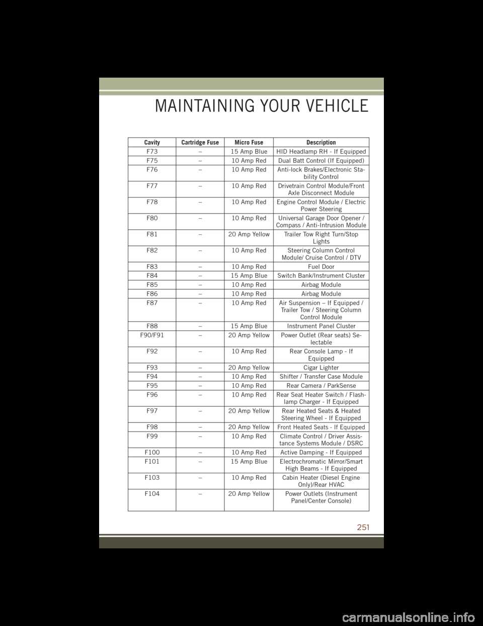 2016 jeep grand cherokee fuse box diagram