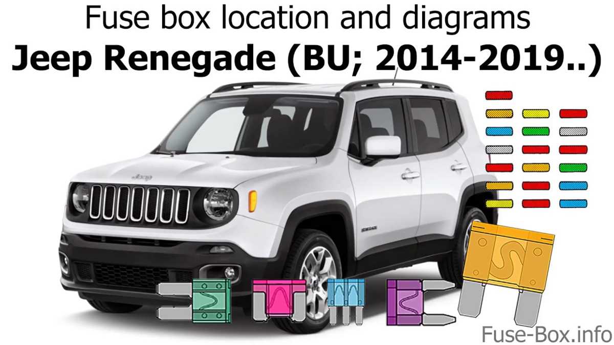 2016 jeep renegade fuse box diagram