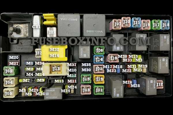 2016 jeep wrangler fuse diagram