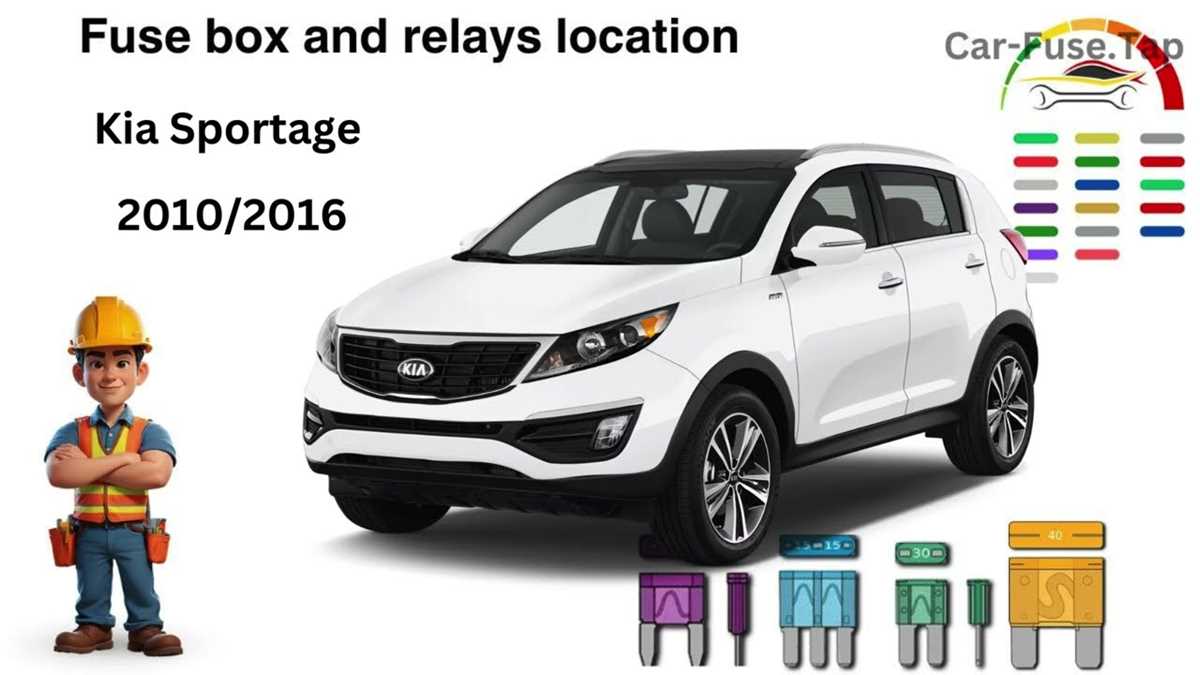 2016 kia sportage fuse box diagram