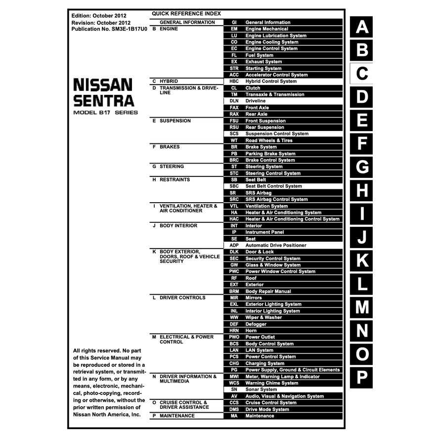 2016 nissan sentra fuse diagram