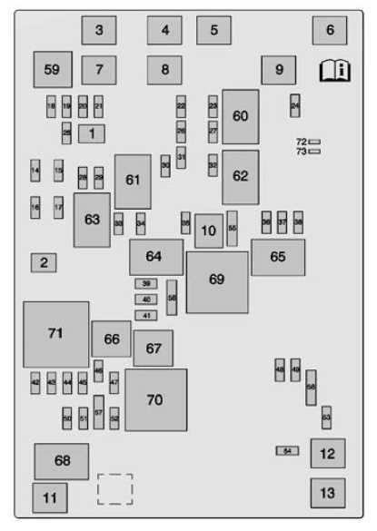 2016 silverado fuse box diagram 2016 silverado fuse box diagram