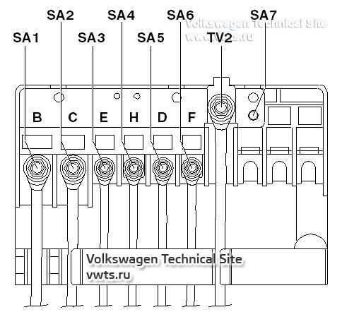 2016 tiguan fuse box diagram