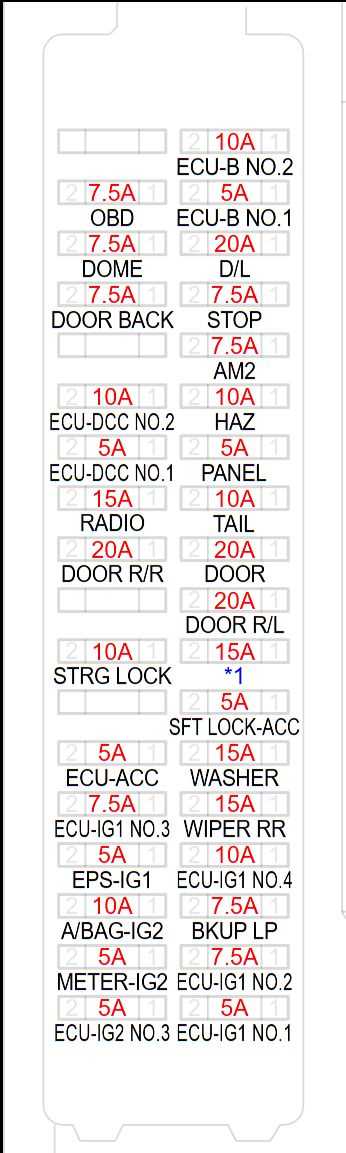 2016 toyota corolla fuse box diagram