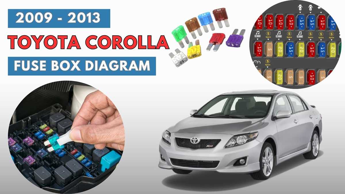2016 toyota corolla s fuse box diagram