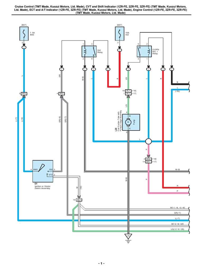 2016 toyota corolla s fuse box diagram