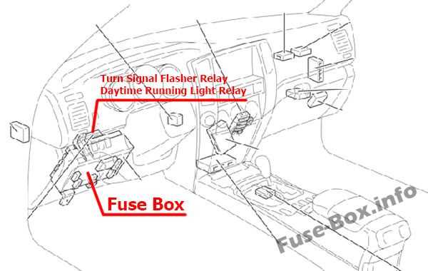 2017 4runner fuse box diagram