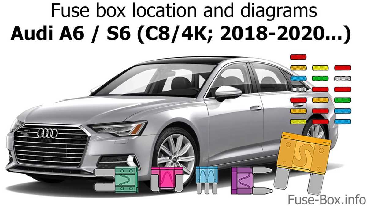 2017 audi a6 fuse box diagram