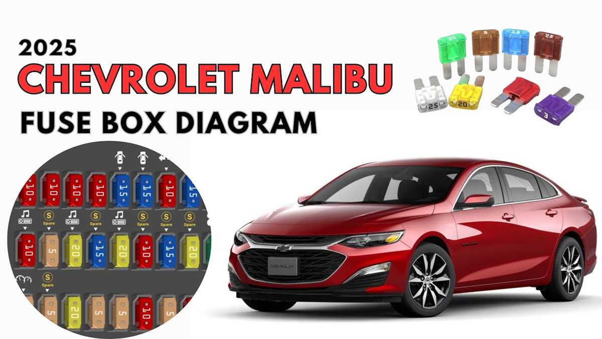 2017 chevy malibu interior fuse box diagram