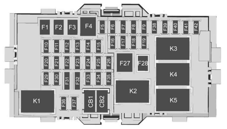 2017 chevy malibu interior fuse box diagram