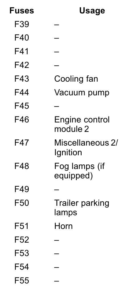 2017 colorado fuse box diagram 2017 colorado fuse box diagram