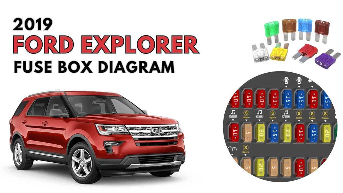 2017 explorer fuse diagram