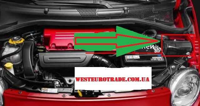 2017 fiat 500x fuse box diagram