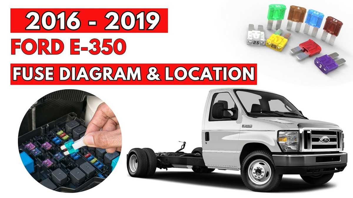 2017 ford e350 fuse box diagram