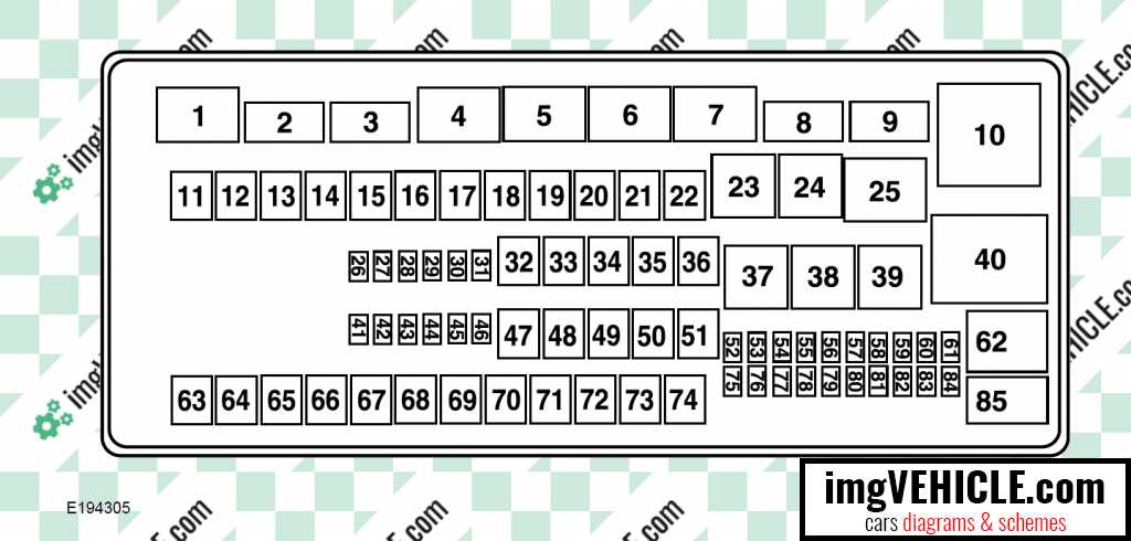 2017 ford e350 fuse box diagram
