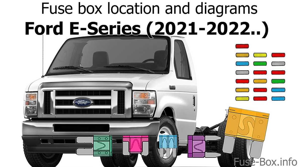 2017 ford e450 fuse box diagram