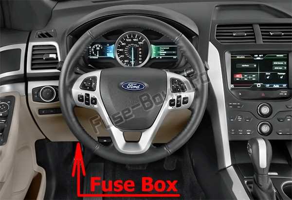 2017 ford explorer fuse box diagram