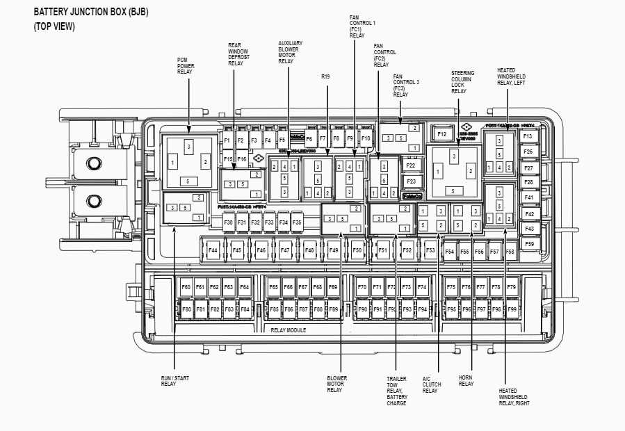 2017 ford explorer xlt fuse box diagram