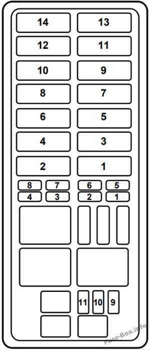 2017 ford explorer xlt fuse box diagram