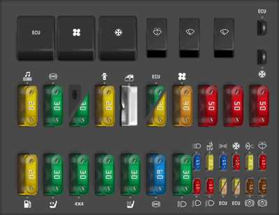2017 ford f550 fuse box diagram under hood