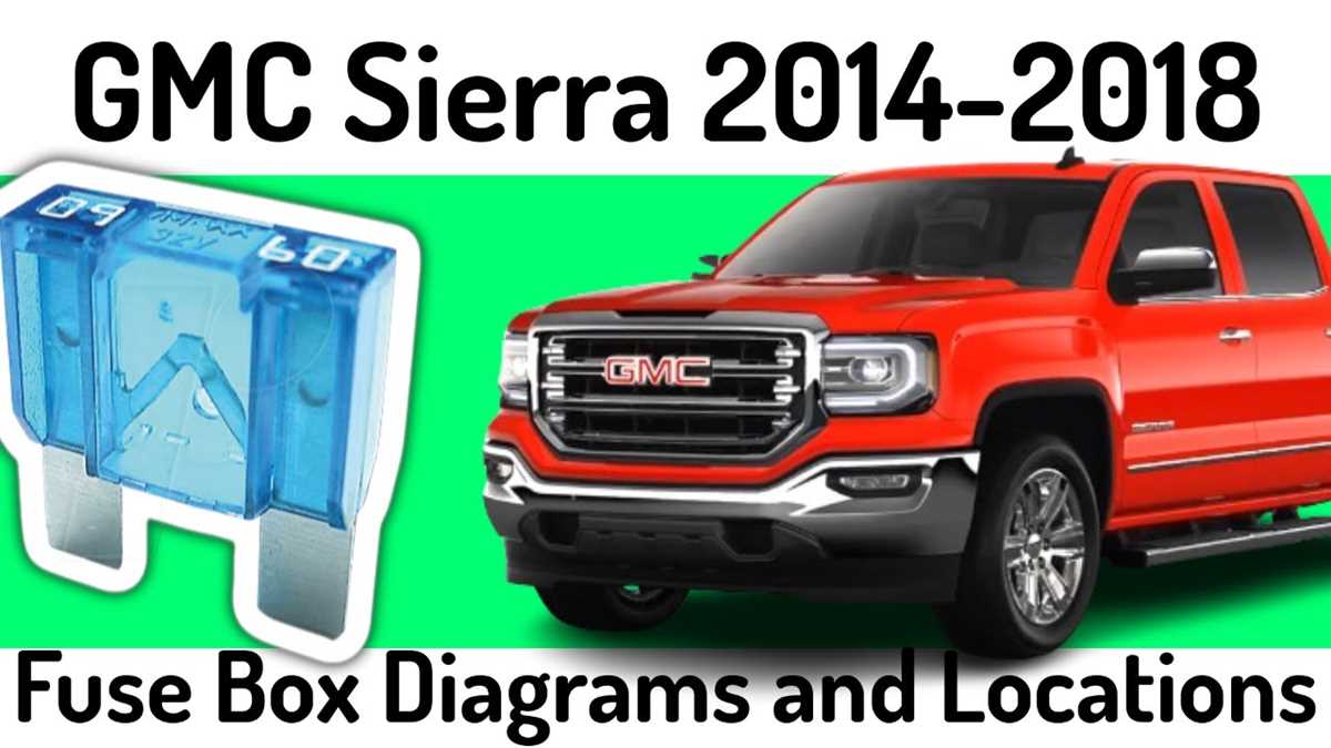 2017 gmc sierra fuse box diagram