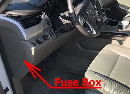 2017 gmc yukon xl fuse box diagram