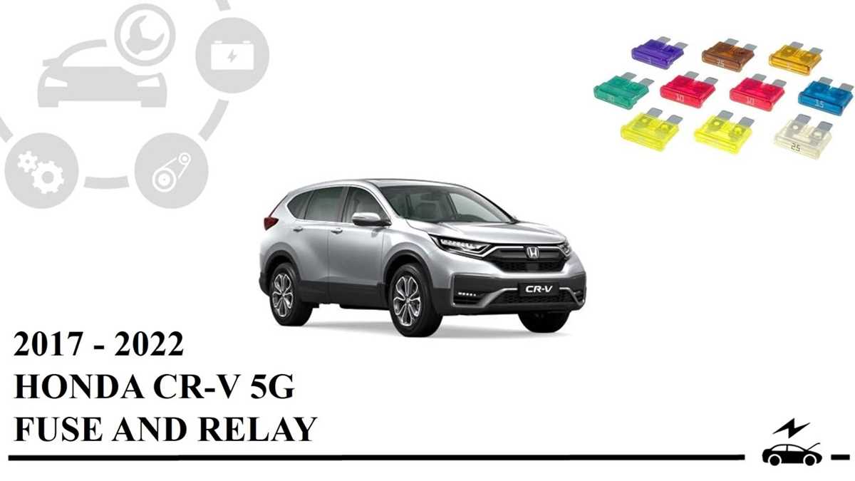 2017 honda crv fuse diagram