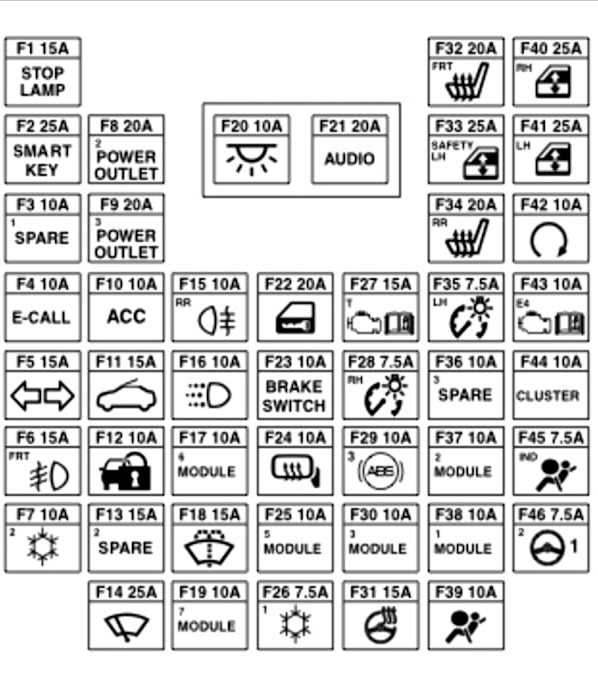 2017 hyundai accent fuse box diagram 2017 hyundai accent fuse box diagram