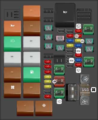 2017 hyundai accent fuse box diagram 2017 hyundai accent fuse box diagram