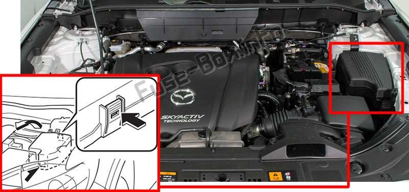 2017 mazda cx 5 fuse box diagram