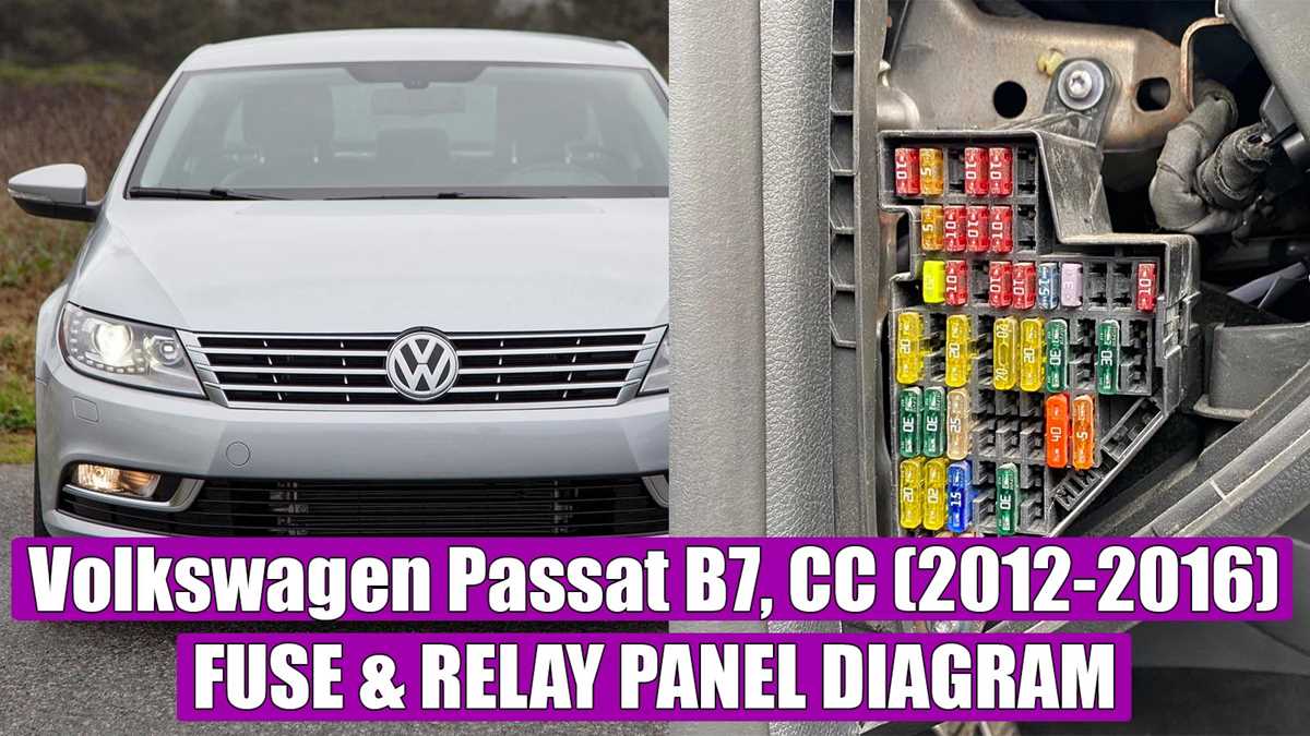 2017 passat r line fuse box diagram