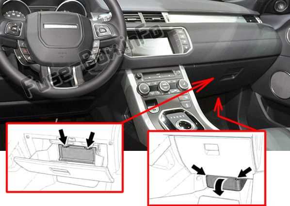 2017 range rover evoque fuse box diagram