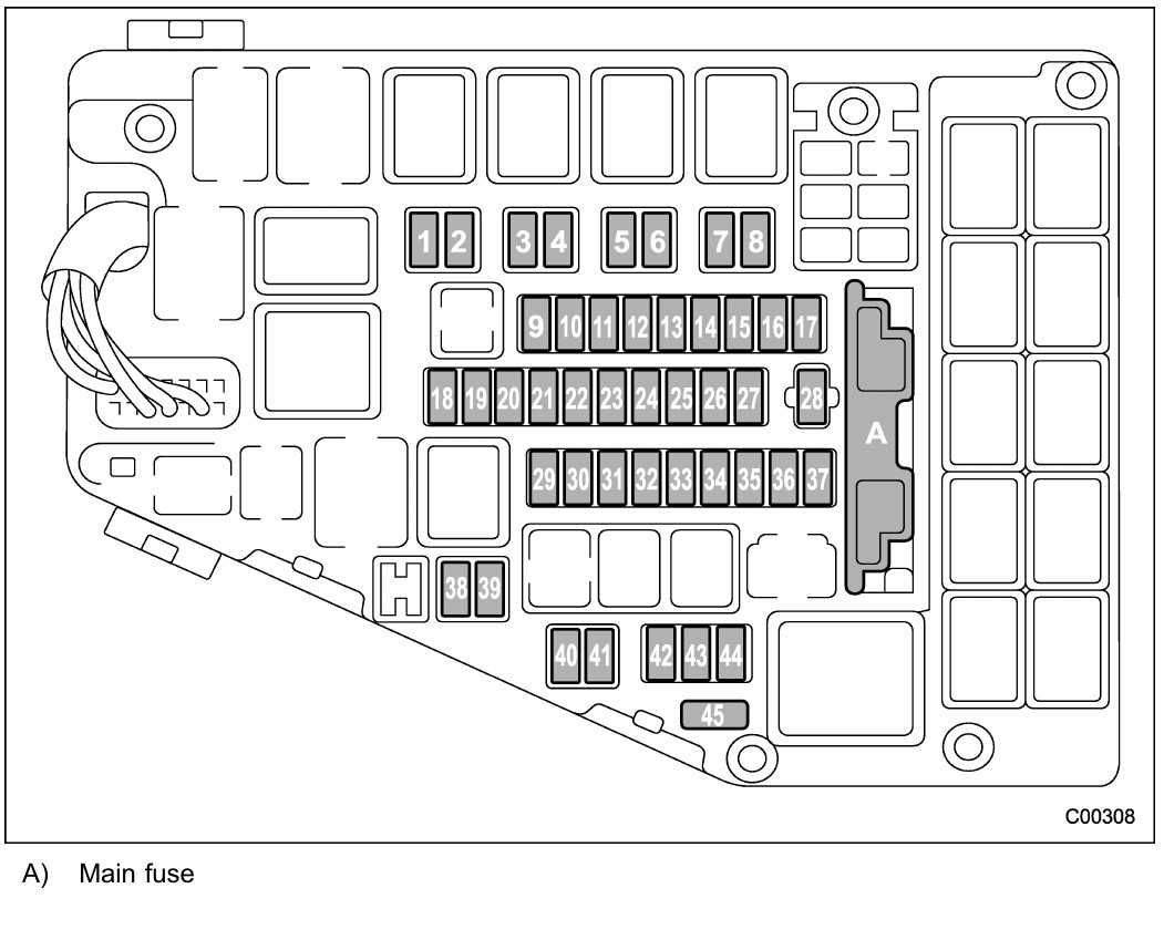 2017 subaru legacy fuse box diagram