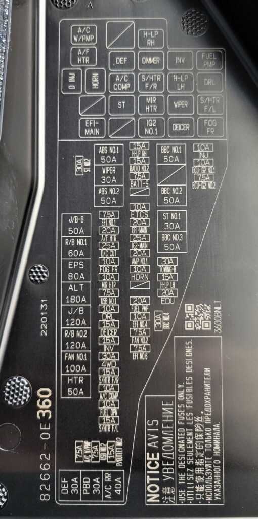 2017 toyota highlander fuse diagram