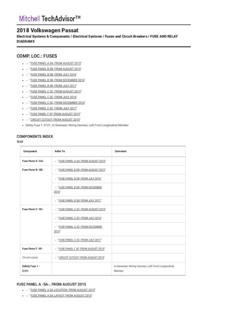 2017 vw passat fuse diagram