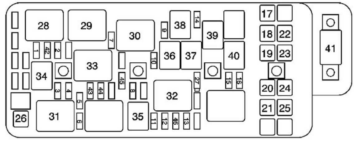 2017 chevy malibu interior fuse box diagram