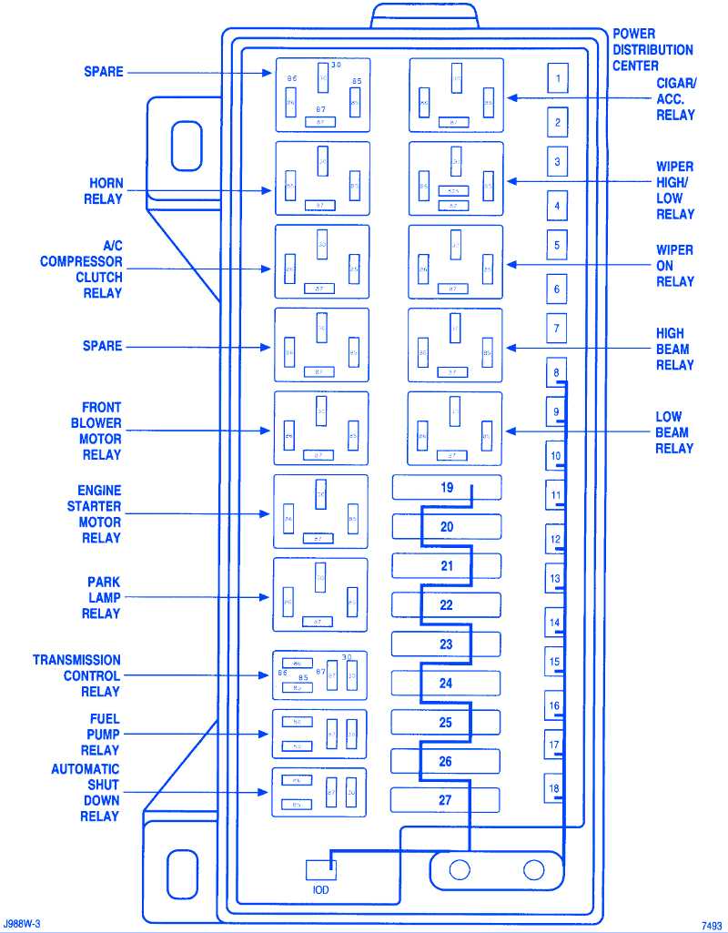 2017 dodge grand caravan fuse box diagram