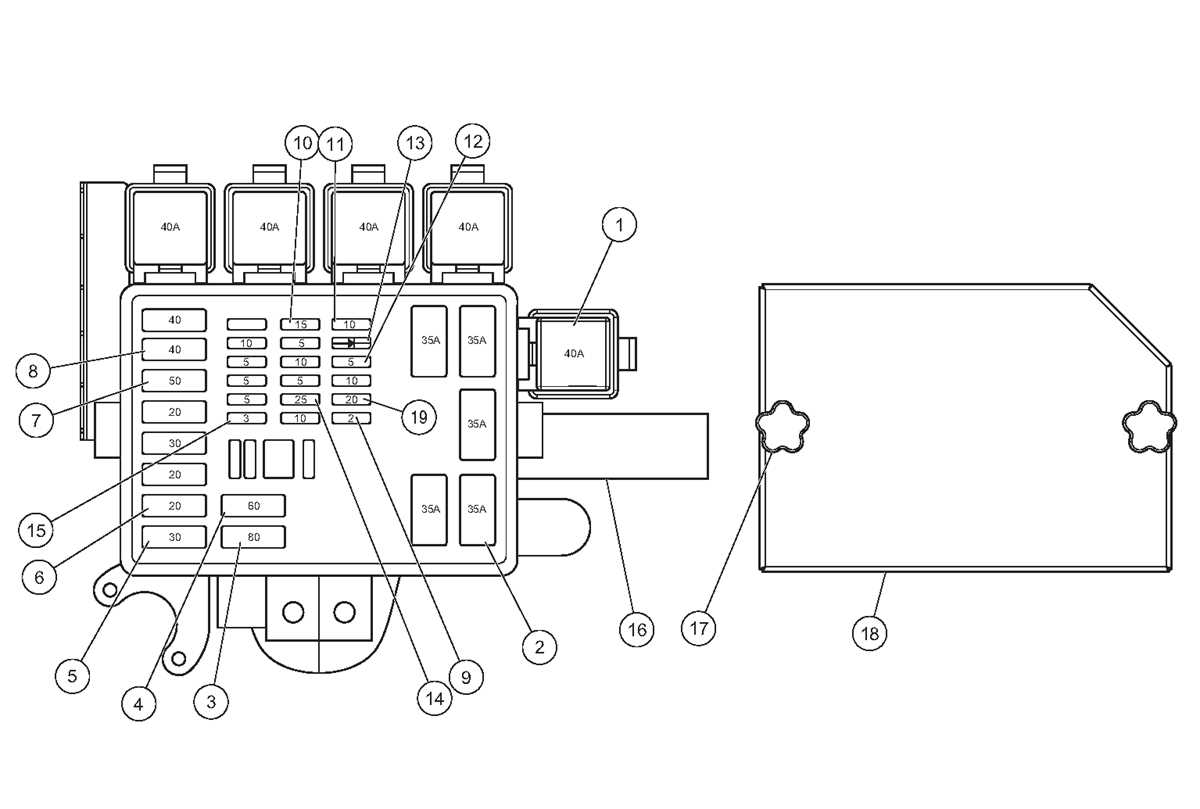2017 explorer fuse box diagram