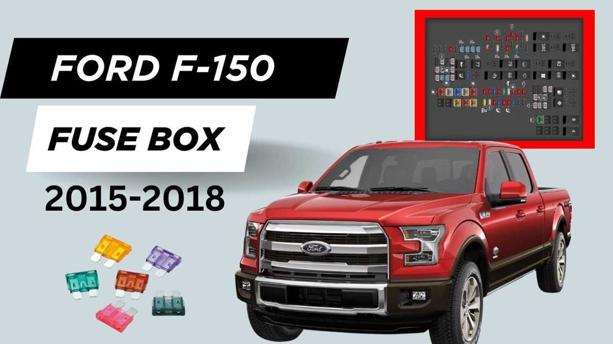2017 ford f150 fuse box diagram under hood