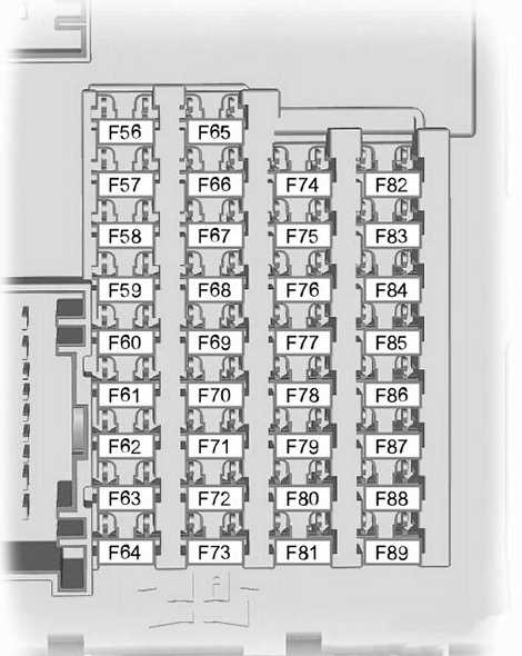2017 ford transit fuse diagram