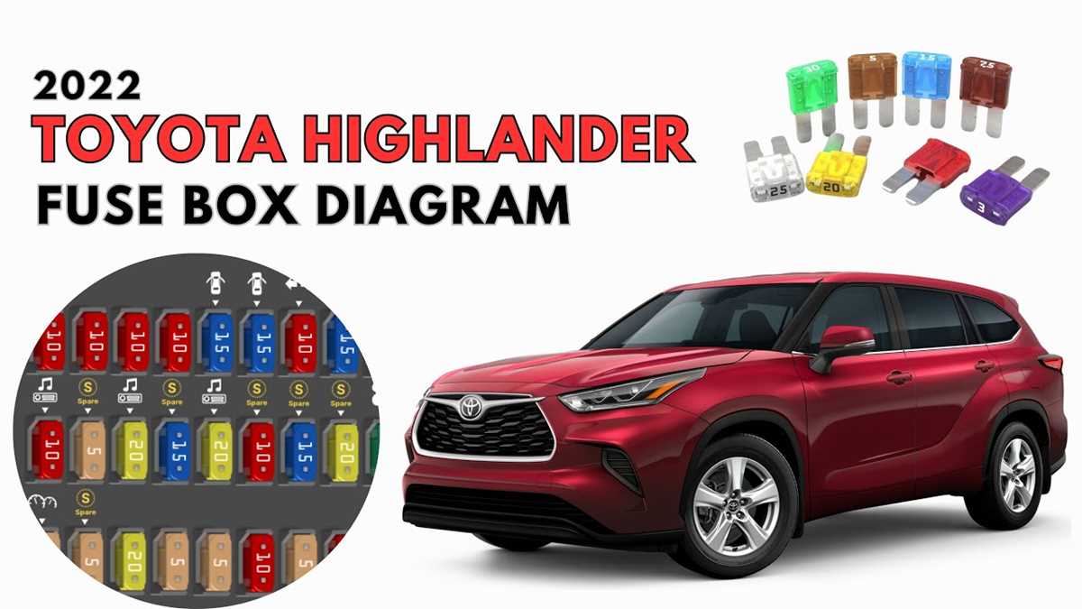 2017 highlander fuse box diagram
