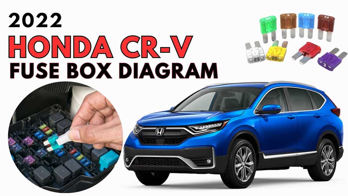 2017 honda crv fuse box diagram