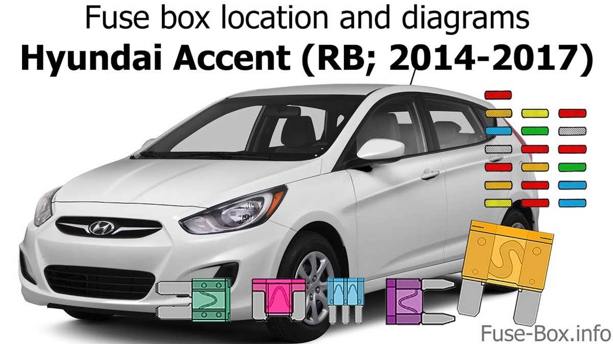 2017 hyundai accent fuse box diagram 2017 hyundai accent fuse box diagram